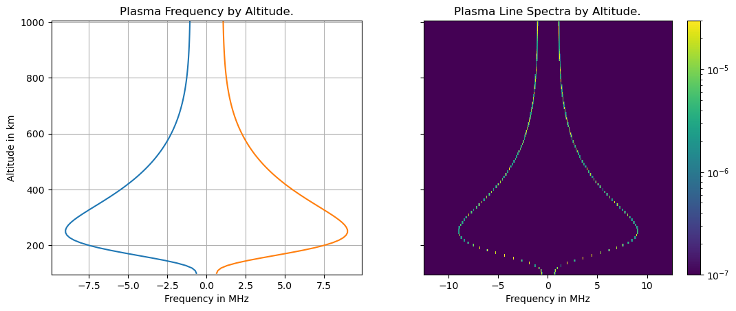 ../_images/notebooks_plnotebook_8_1.png