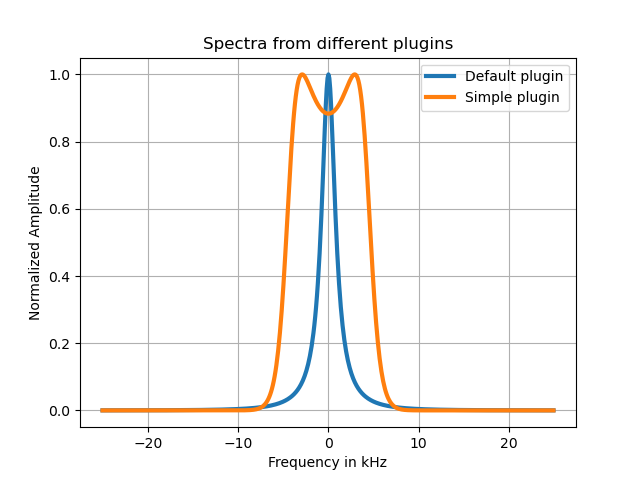 _images/pluginexample.png